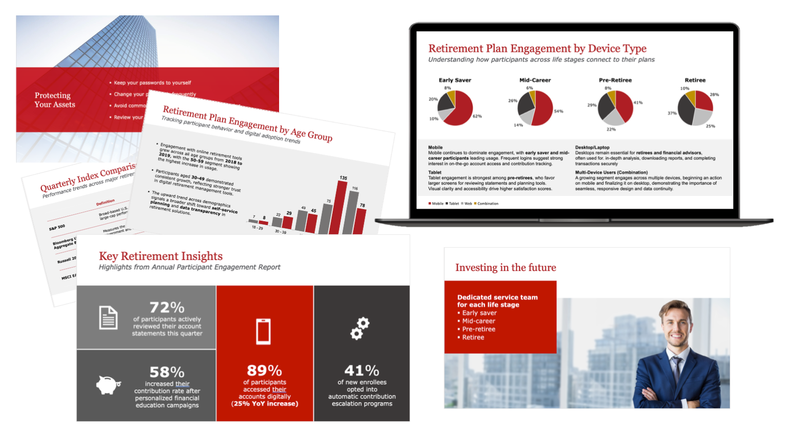 Financial services relationship deck slides